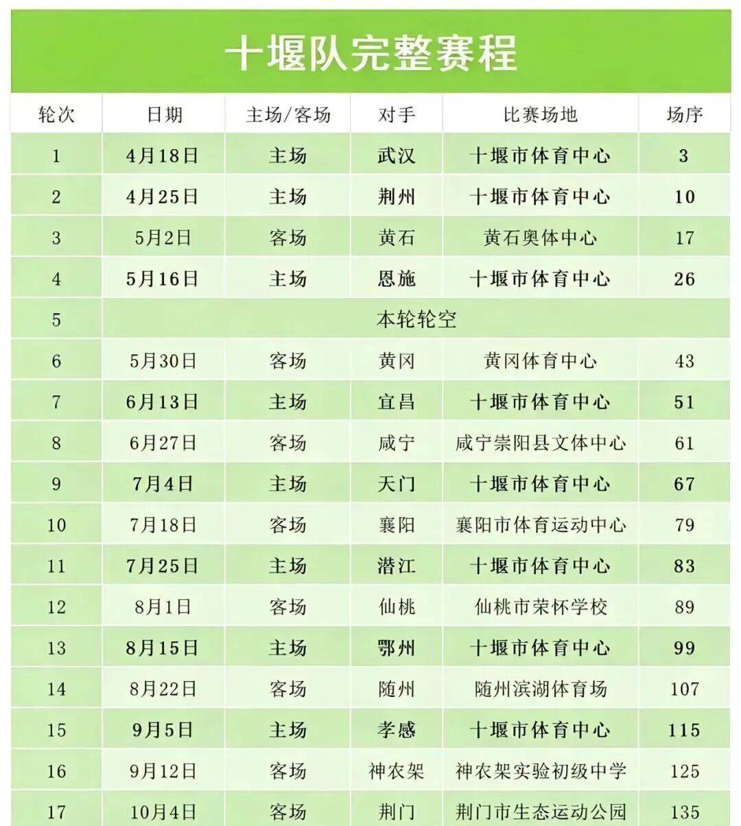 “楚超”门票可以这样购买！